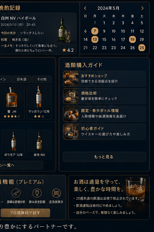 酒好きチャットとコレクション管理の紹介画像